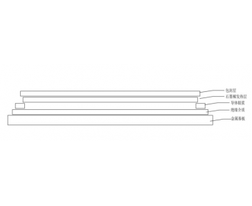 石墨烯金属发热盘 248-150SUS 190V 1000W